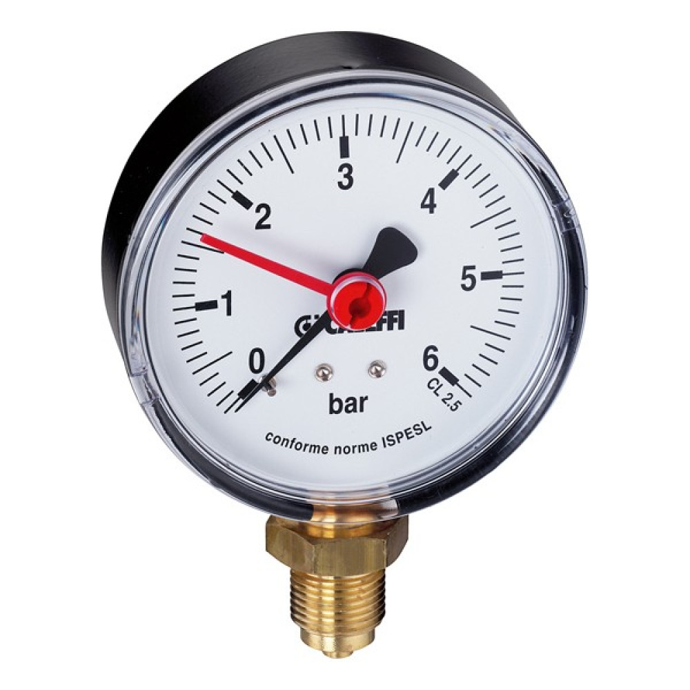 Caleffi Basınç Saati 1/4'' Oto Boyaları Fiyatı