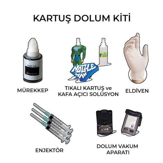 Canon 41 Uyumlu Renkli Kolay Dolum Seti Kurtuş