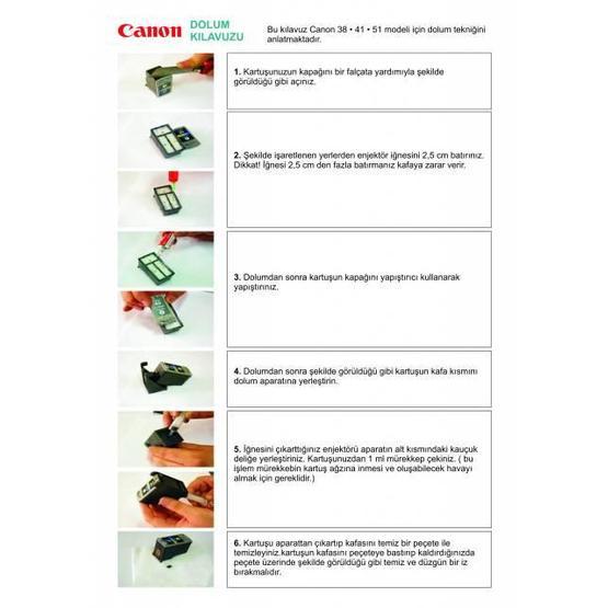 Canon CLI-94 Uyumlu Renkli Kolay Dolum Seti E514 Kurtuş Muadil Kartuş Fiyatı