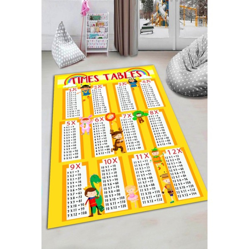 Cappio Halı Çarpım Tablosu Çocuk Halısı Makinada Yıkanabilir Kaymaz Dot Taban CP1177 - 80 x 100 cm - Renkli Salon Halısı Fiyatı