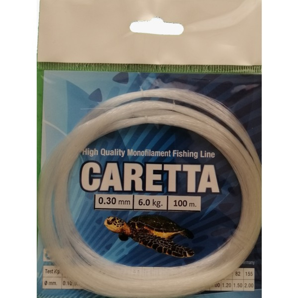 Caretta Poset Mısına 100MT 030MM Beyaz Oto Boyaları Fiyatı