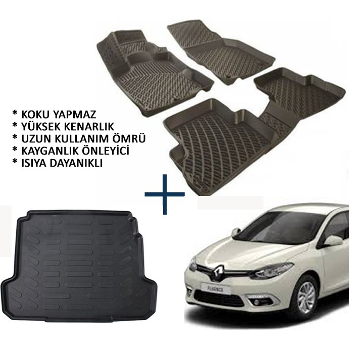 Carx Renault Fluence 3D Havuzlu Oto Paspas Ve Bagaj Havuzu (2009 Ve Üzeri) - Siyah Araca Özel Paspaslar Fiyatı