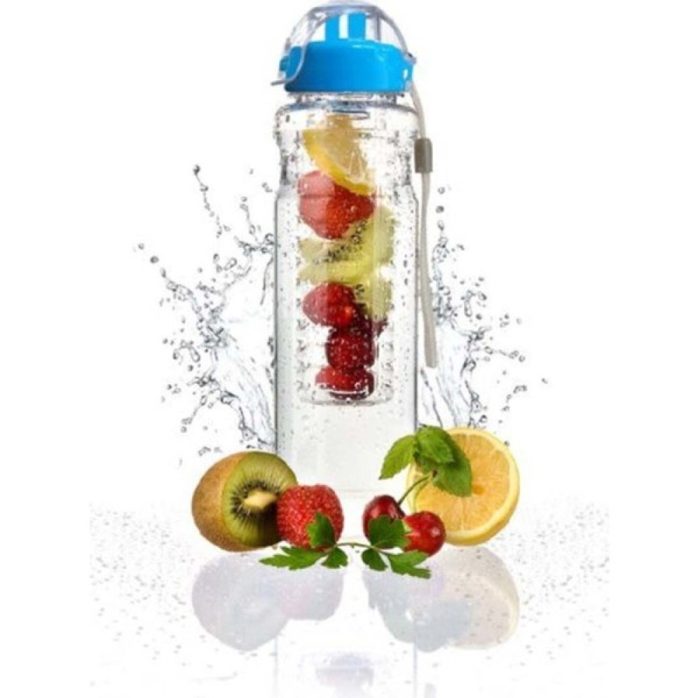 Çiftsan Çifsan Mavi Detox 600 ml Polikarbon Matara Suluk Fiyatı