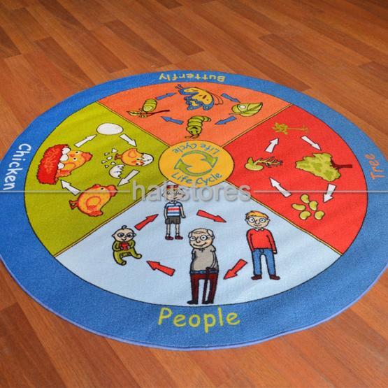 Confetti Life Cycle Anti-slip Fb Bukle Mavi 200x200 cm Çocuk Halısı