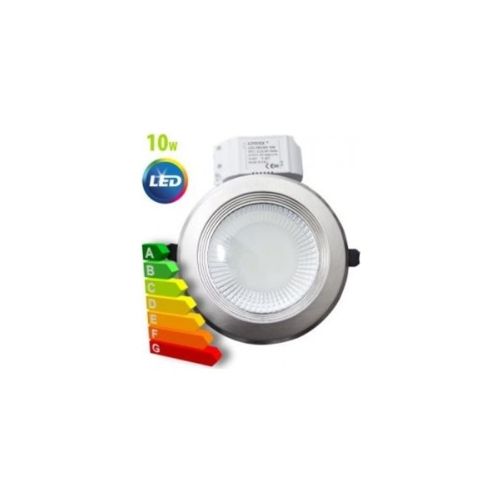 Convex Spot LED Tavan Lambası 10W Spot Fiyatı