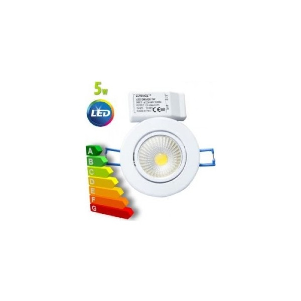 Convex Spot Tavan Lambası 5W Spot Fiyatı
