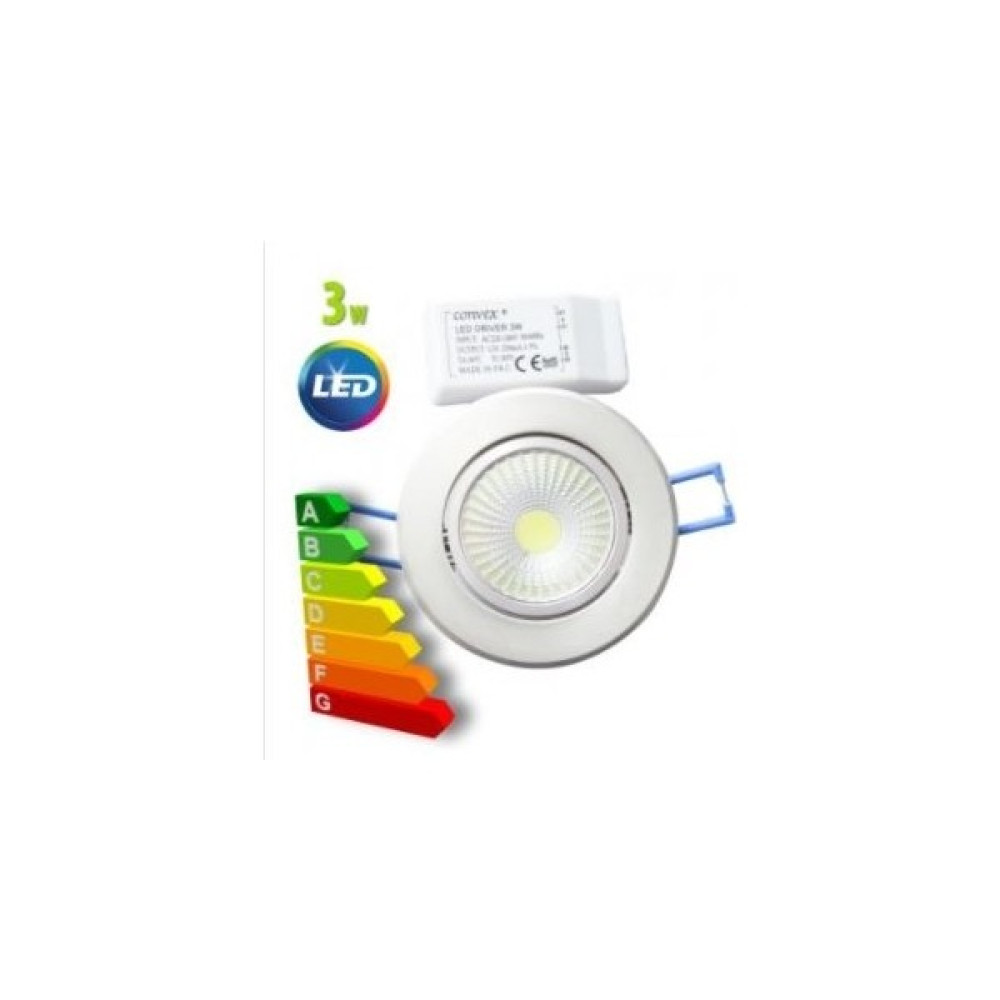 Convex Spot Tavan LED Lambası 3W Spot Fiyatı