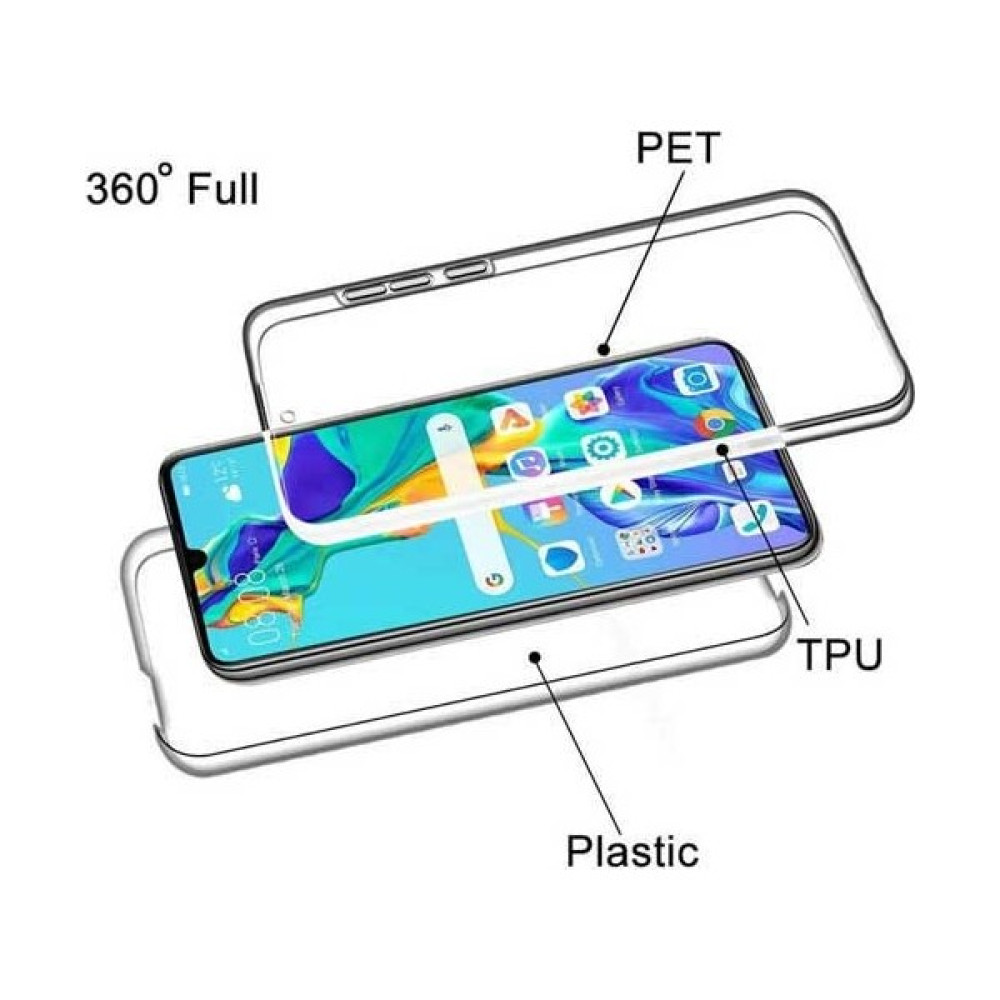 Coverzone Samsung Galaxy M31 360 derece Full Koruma Tpu + Pc Şeffaf Cep Telefonu Kılıfı Fiyatı