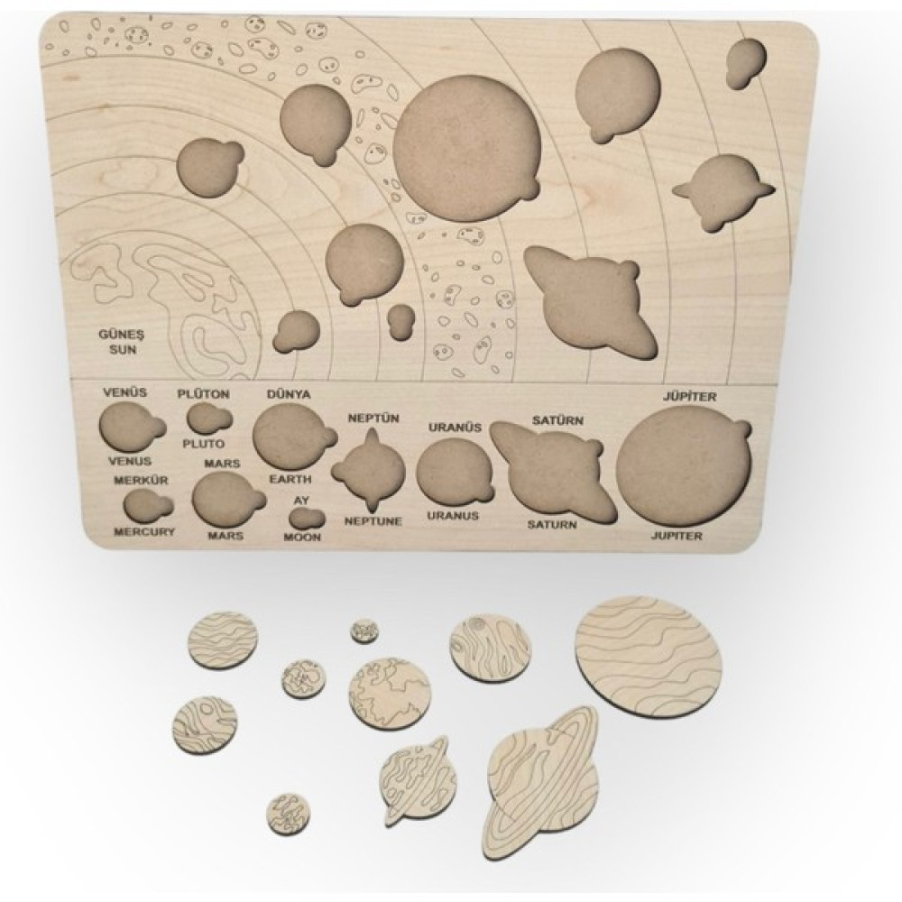 Dalyan Dlyn Ahşap Güneş Sistemi Bul Tak Gezegenler Puzzle Montessorie Eğitici Oyuncak Fiyatı