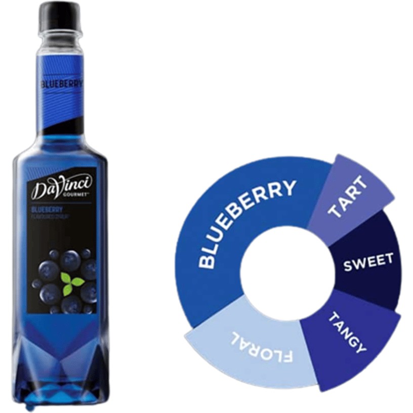 Davinci Yaban Mersini (Blueberry) Aromalı Kokteyl Şurubu 750 ml Oto, Bahçe, Yapı Market Fiyatı
