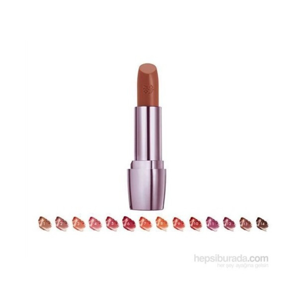 Deborah Milano Red Shine Ruj No: 04 Rujlar & Dudak Parlatıcıları Fiyatı