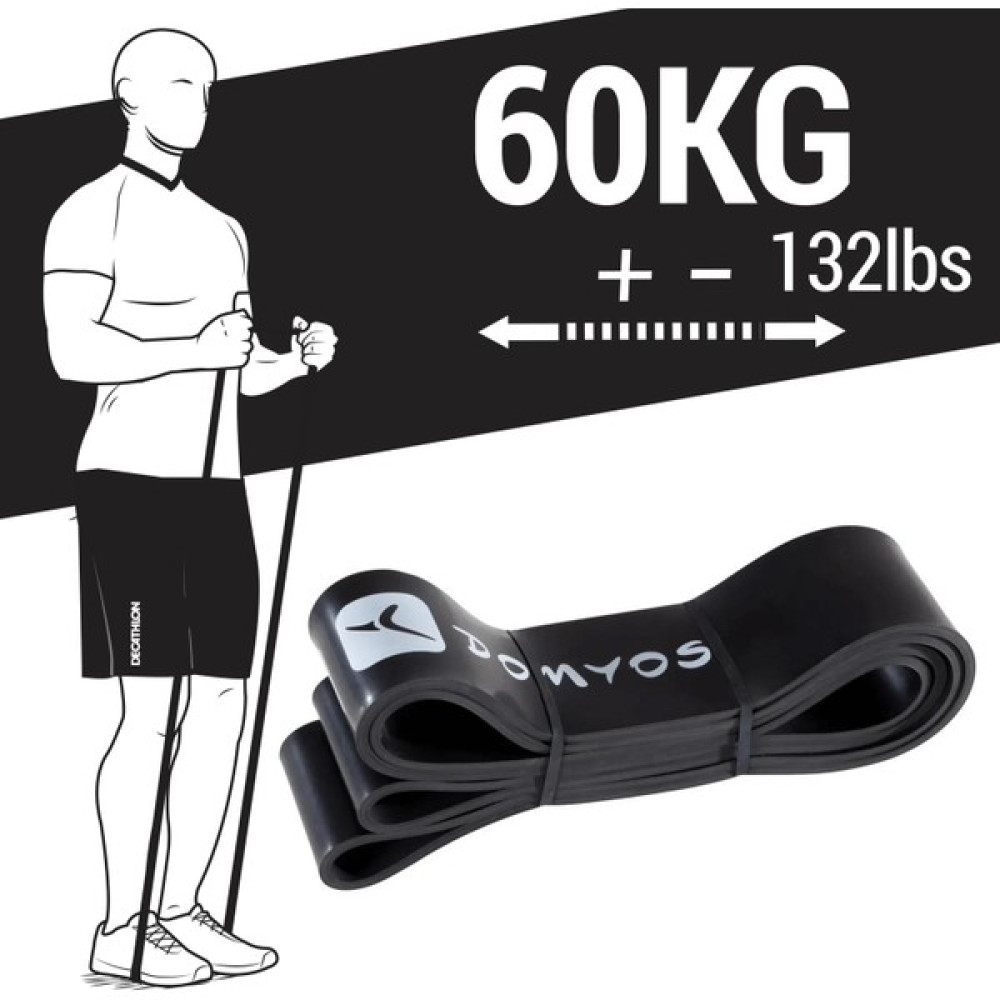 Decathlon Corength Direnç Bandı - 60 Kg - Traınıng Band Kondisyon Aletleri Fiyatı