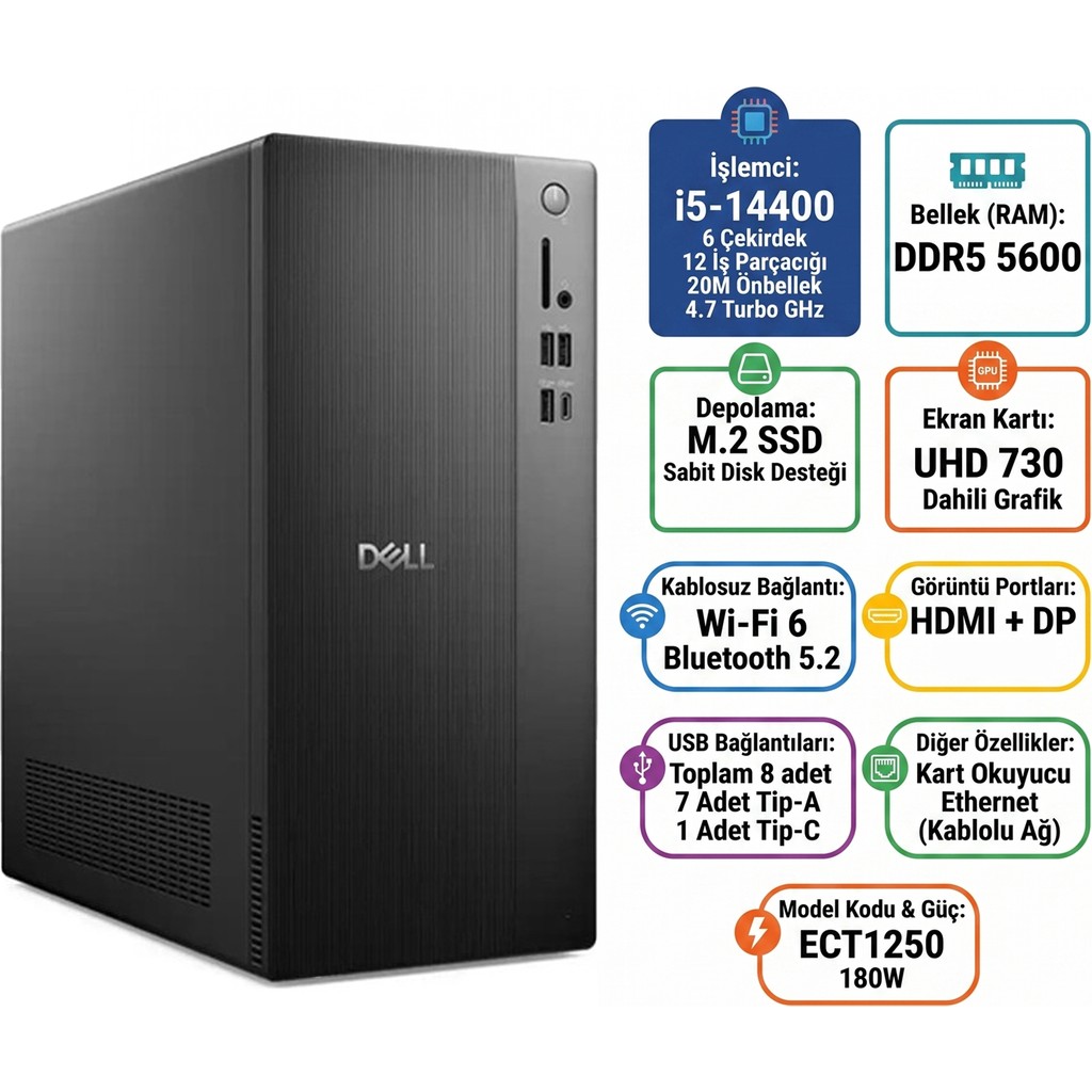 Dell Tower ECT1250 Intel Core I5-14400 16GB 512GB SSD Windows 11 Pro Masaüstü Bilgisayar ECT1250_RPLSR003_U 008 - Siyah - Yok İşlemci Fiyatı