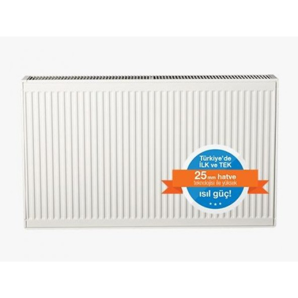 Demırdokum Plus Panel Radyator 400X1400 Pkkp Tıp 22 Nalburiye & Hırdavat Fiyatı