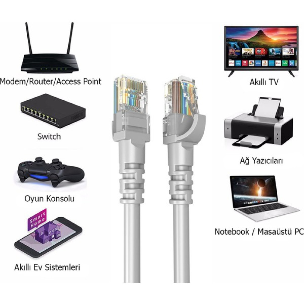 Derkab 15 Metre Cat6 Network-Ağ-Ethernet Kablosu Gri - 15 m Ağ / Network Kablosu Fiyatı