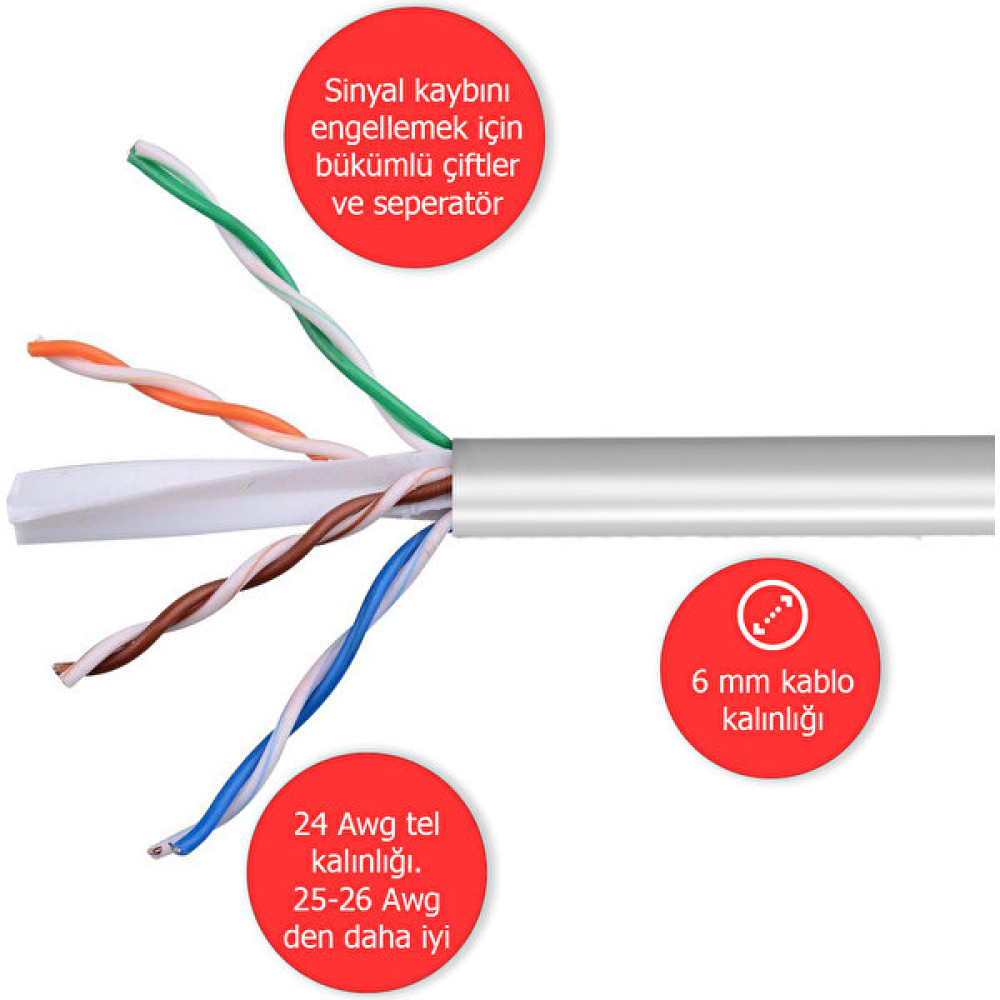 Derkab 20 Metre Cat6 Network-Ağ-Ethernet Kablosu Gri - 20 m Ağ / Network Kablosu Fiyatı