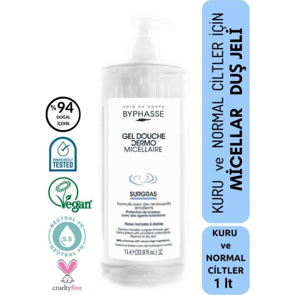 Dermo Micellar Surgras Kuru Ve Normal Ciltler Için Misel Duş Jeli 1000ml Oto Boyaları Fiyatı