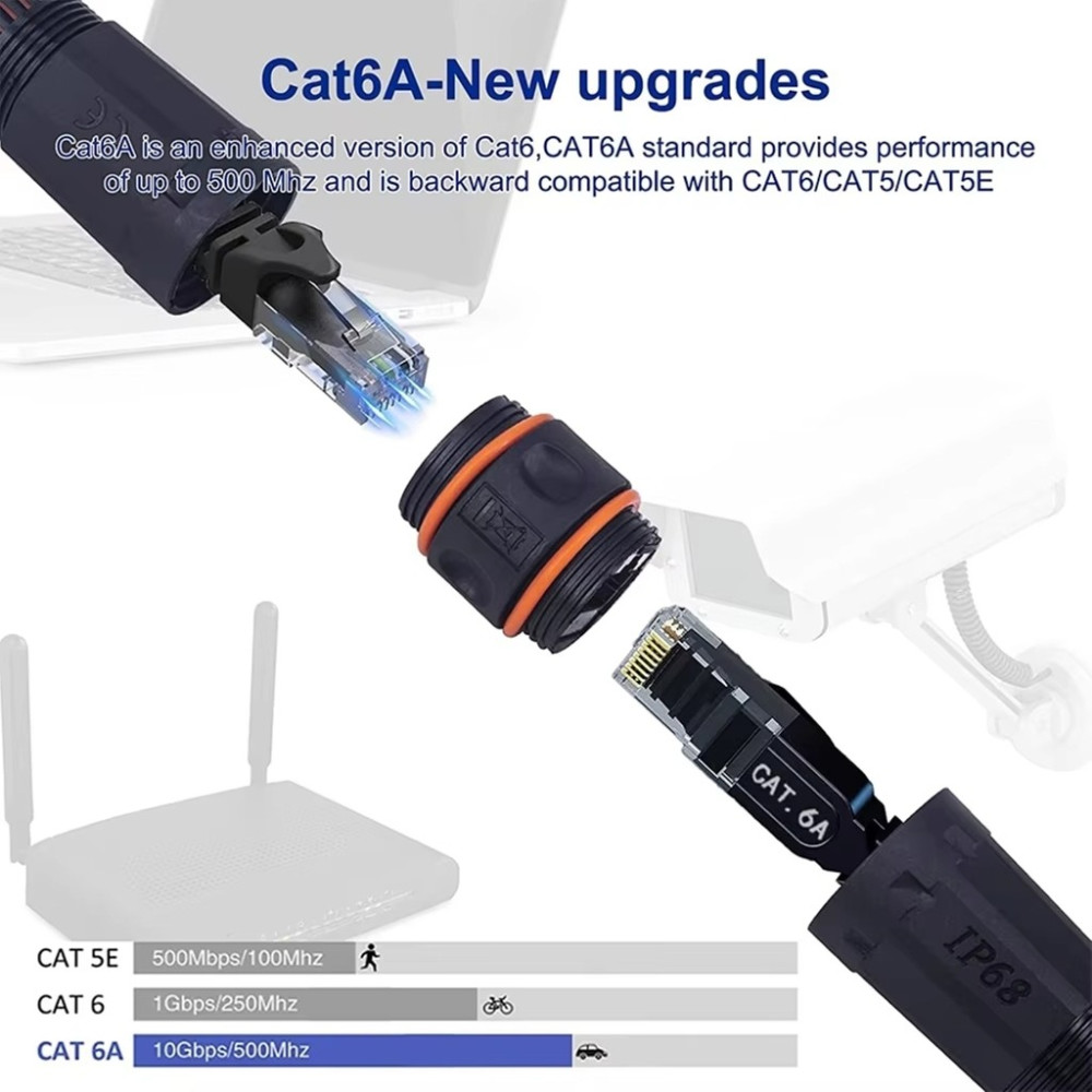 Deste Elektronik Dış Mekan IP68 Toz ve Su Geçirmez RJ45 Patch Kablo Bağlantısı Konnektörü 2XRJ45 Soket 1 Network Aksesuarları Fiyatı