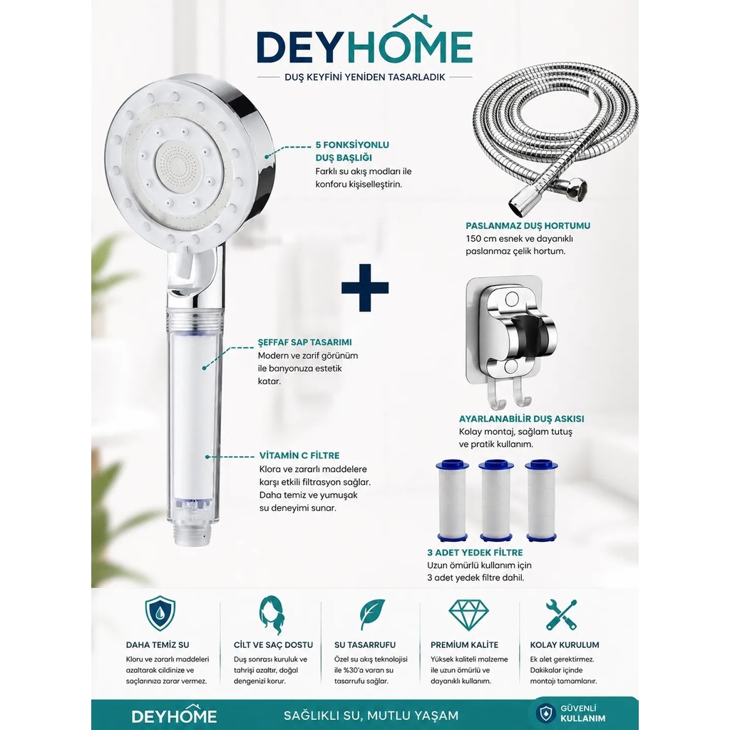 Deyhome 4'lü Set Masajlı Filtreli Duş Başlığı + Yapışkanlı Mafsal (Askı) + 150 cm Örgülü Hortum+3 Adet Yedek Filtre - Açık Beyaz - Gri Diğer Fiyatı