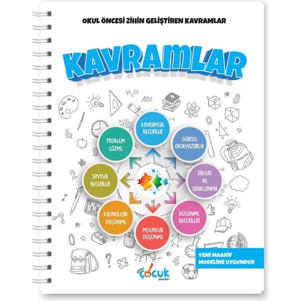 Dikkat Çocuk Yayınları Kavramlar Kaynak Kitapları Fiyatı
