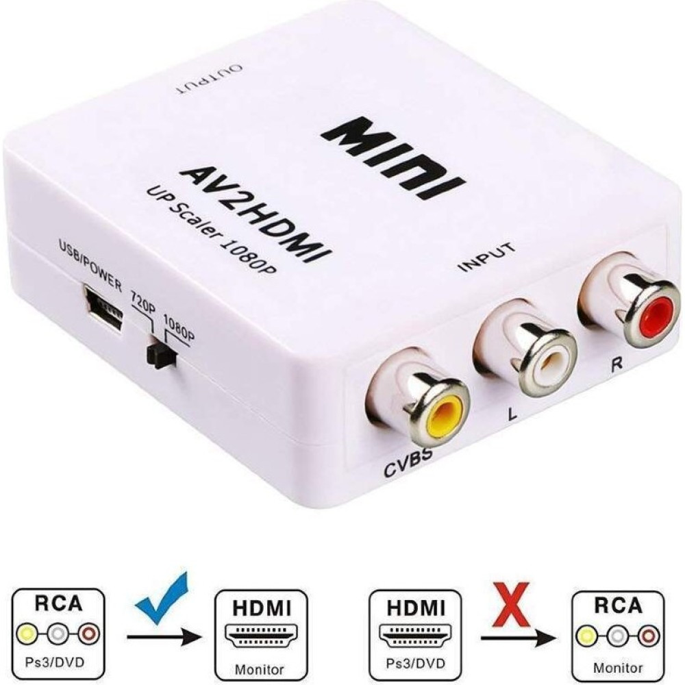 DNR Bilişim Av Tos Input (Giriş) & HDMI Output (Çıkış) 1080P USB Power Destekli Hd Video Converter  Çevirici - Beyaz Oto Boyaları Fiyatı