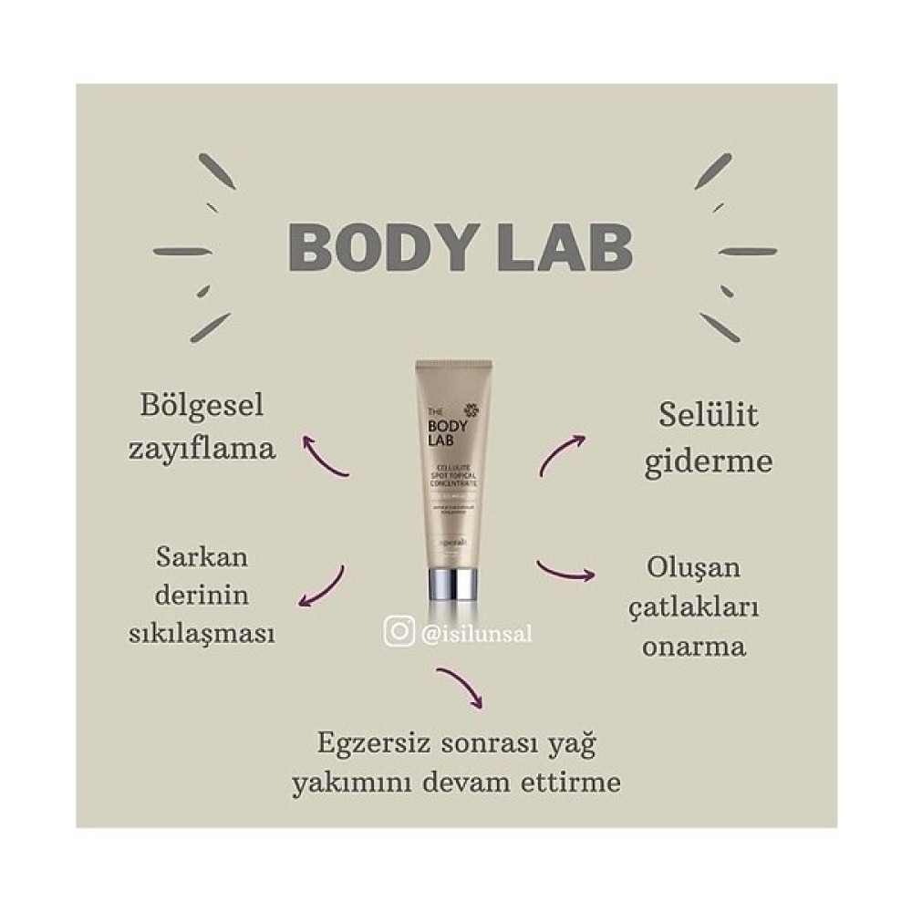 Dr. Hijy Body The Lab Cellulite Spot Topical Concentrate/selülit ve Çatlak Kremi/siberian Wellness The Body Oto Boyaları Fiyatı