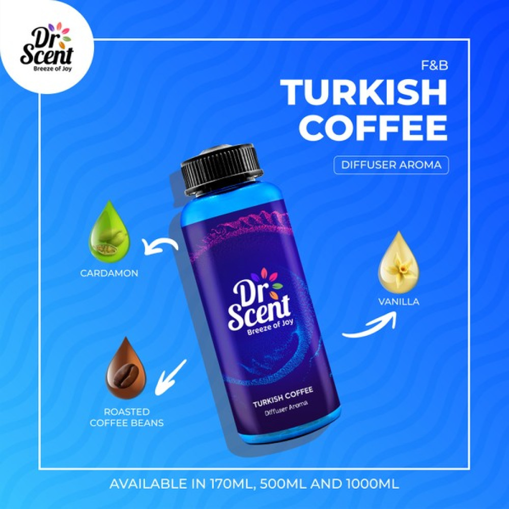 Dr Scent Koku Makinesi Turkish Coffee Kokusu 170 ml Oto Boyaları Fiyatı