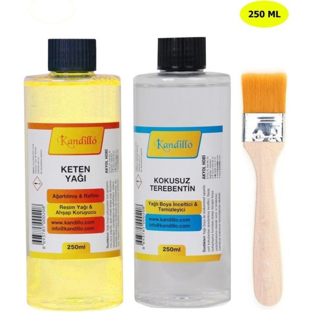 Dünya Magnet Yağlı Boya Seti Yardımcı Malzemeler 2 x 250 ml Terebentin Resim Keten Yağı + Fırça Oto Boyaları Fiyatı