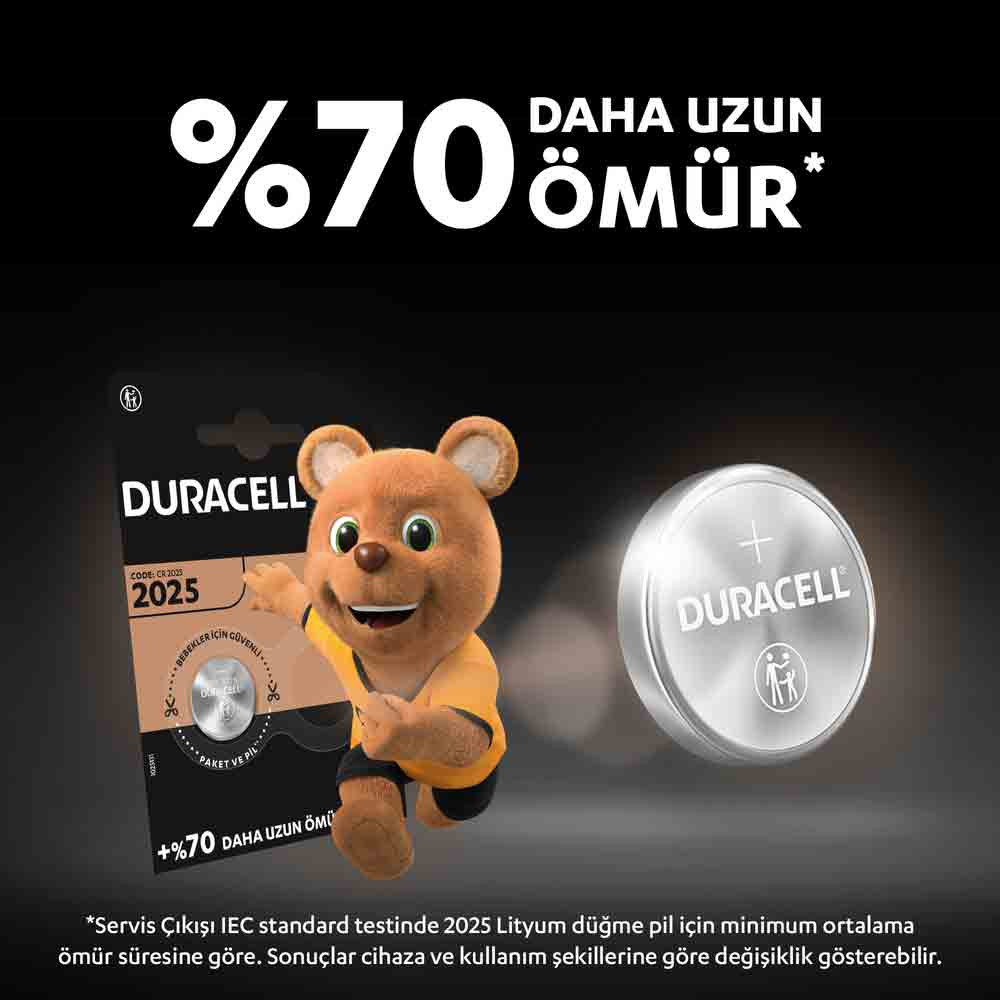 Duracell Düğme Pil HSDC 2025 5'li Kartela