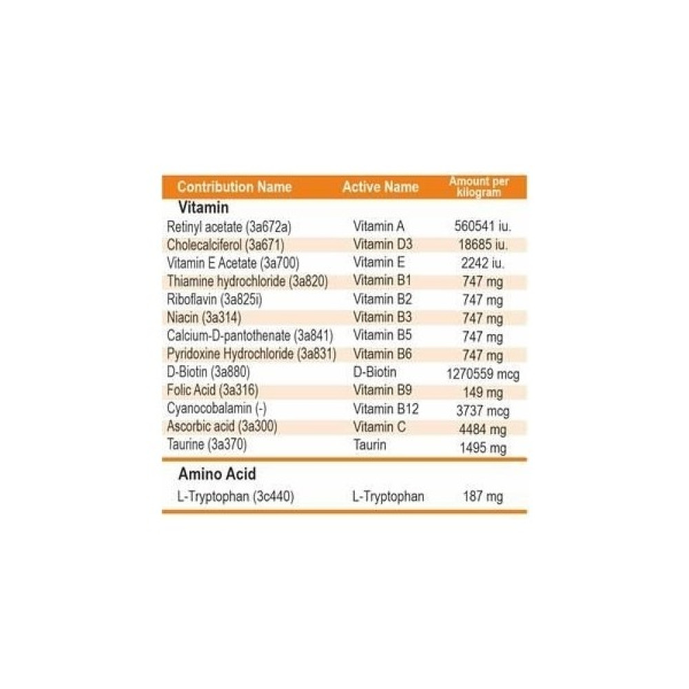 E - Petmama Dose One A Day Dog Medium 9-15 kg - Renkli - 1 Evcil Hayvan Ürünleri Fiyatı