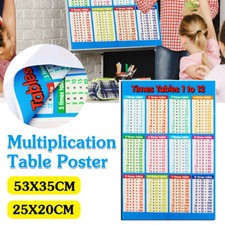 Multiplication Educational Times Tables Maths Children Kid Wall Chart Poster AU Poster price