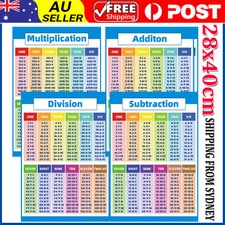 PVC Multiplication Educational Times Tables Maths Children Kid Wall Chart Poster Poster price