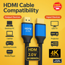 Premium HDMI Cable V2.0 Ultra HD 4K 2160p 1080p 3D High Speed Ethernet LED TV HDMI Cable price