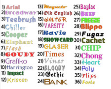 Custom Text Vinyl Lettering Sticker Decal Personalized Window Wall Business Car Sticker Mirror price