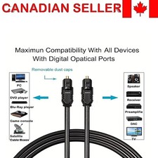 Digital Audio Optical Cable Fiber Optic Toslink Surround Sound Lead Receiver Audio Cable price