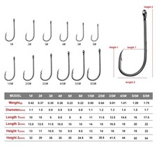 100pcs Fishing Hook 6#-6/0# Fish Hook Baitholder Jig Big High Carbon Steel Hooks Fishing Hook (Jig) price