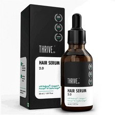 ThriveCo Hair Growth Serum For Scalp Lightweight, Non-Sticky Solution |MEN WOMAN Hair Loss Products price