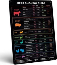 Meat Temperature Magnet & BBQ Smoker Guide, Grilling Gift, BBQ Accessories Grill & Barbecue Accessories price