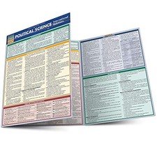 Political Science: IntL Relat - VERY GOOD Political Science price