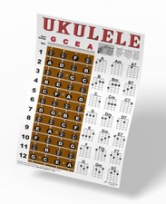 Ukulele Fretboard Chord Wall Chart Poster Chords Soprano Concert Tenor Beginner String Instruments price