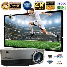AllForBest Native 1080P Projector Support 4K 5500 Lux for Theater & Presentation Projector Cables price