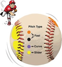 BASEBALL Pitch Pitching Pitcher Grip Trainer TRAINING BALL Pitching Throwing Aid Pitcher price
