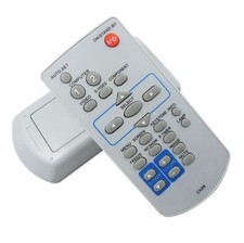 New Projector Remote Control For Sanyo CXZR CXVB CXVJ CXWH CXWJ Etc Projector Remote price