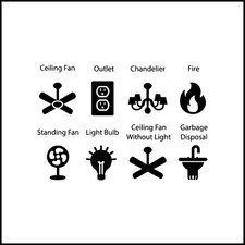 Set Of 8 Light Switch/Outlet Decals Vinyl Decal Electric Kitchen Appliances (Display-Outlet) price