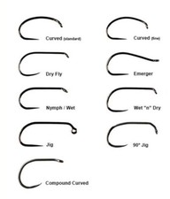 Verschiedene Angelhaken ohne Widerhaken - Angeln auf Fishing Hook (Jig) price