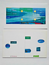 TELEFONKARTE, PTT Telecom Holland, 4 Telefonkarten  im FOLDER Folder price