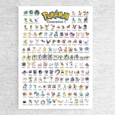 Pokemon Pikachu & Charizard Poster Leinwand Wandbild Anime Kunstdruck Deko Tuval price