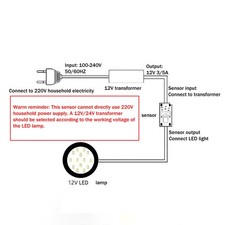 Built-in Type ON/OFF Controller 6A 1Channel DC24V Aluminum Plate Lamp Dimmer Built-in Zubehör price