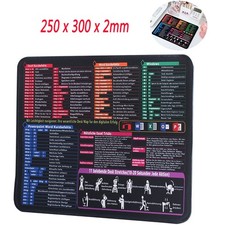 Anti-Rutsch Mauspad Excel Shortcuts Unterlage Mouse Pad Deutsch Gaming Mauspad Gaming Mouse Pad price