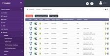 ISSABEL 4 Elastix Freepbx Sistema de teléfono VoIP servidor VPS soporte Asterisk VOIP Teléfono price